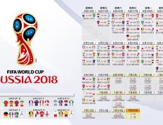 姆巴佩与50激战切尔西分钟，夺冠胜负难料！，萨拉赫焦点对战再创辉煌时刻